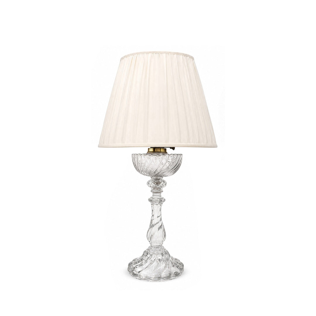 Antique Glass Table Lamp (Set of 2)
